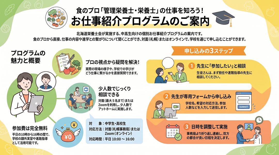 お仕事紹介